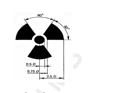 Radiation symbol diagram showing the three-blade design and dimensional markings
