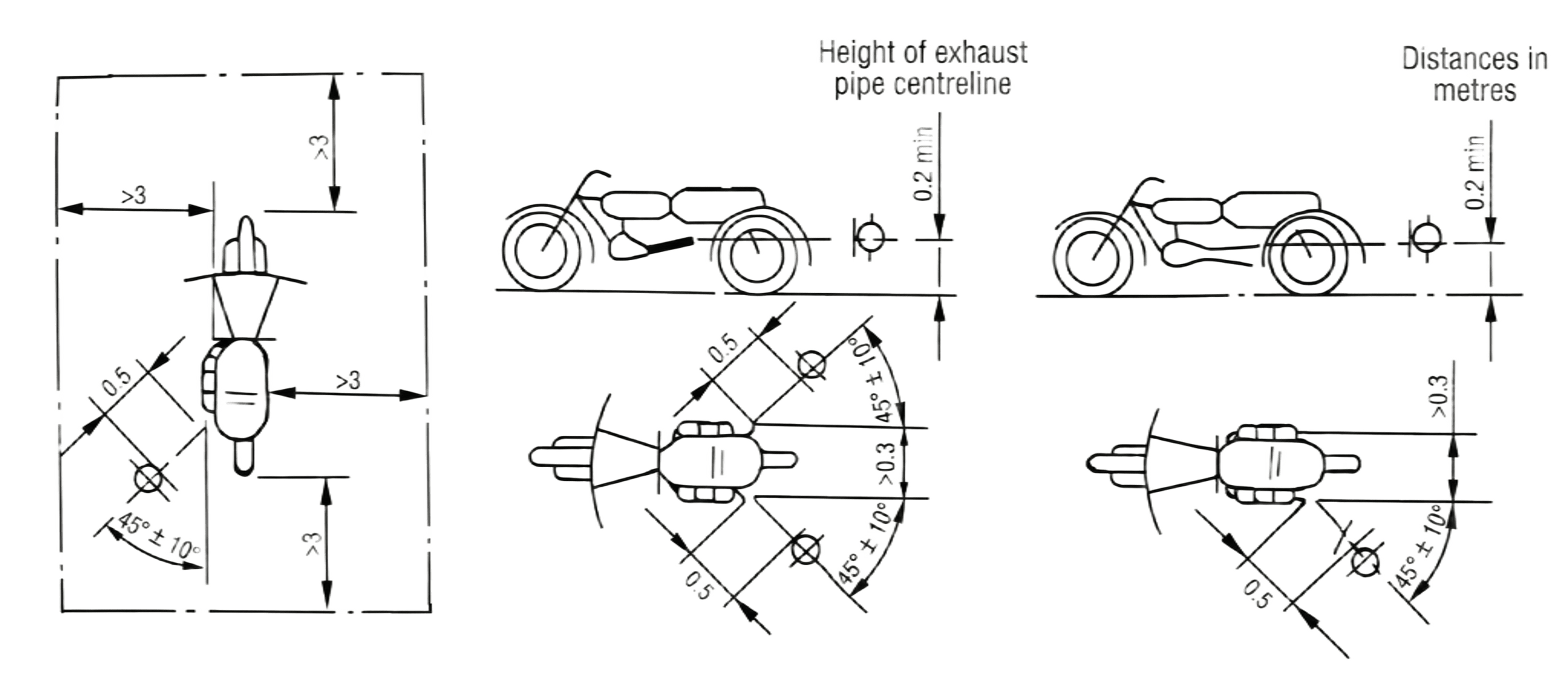 Figure 1: Test site and microphone position for measuring exhaust noise