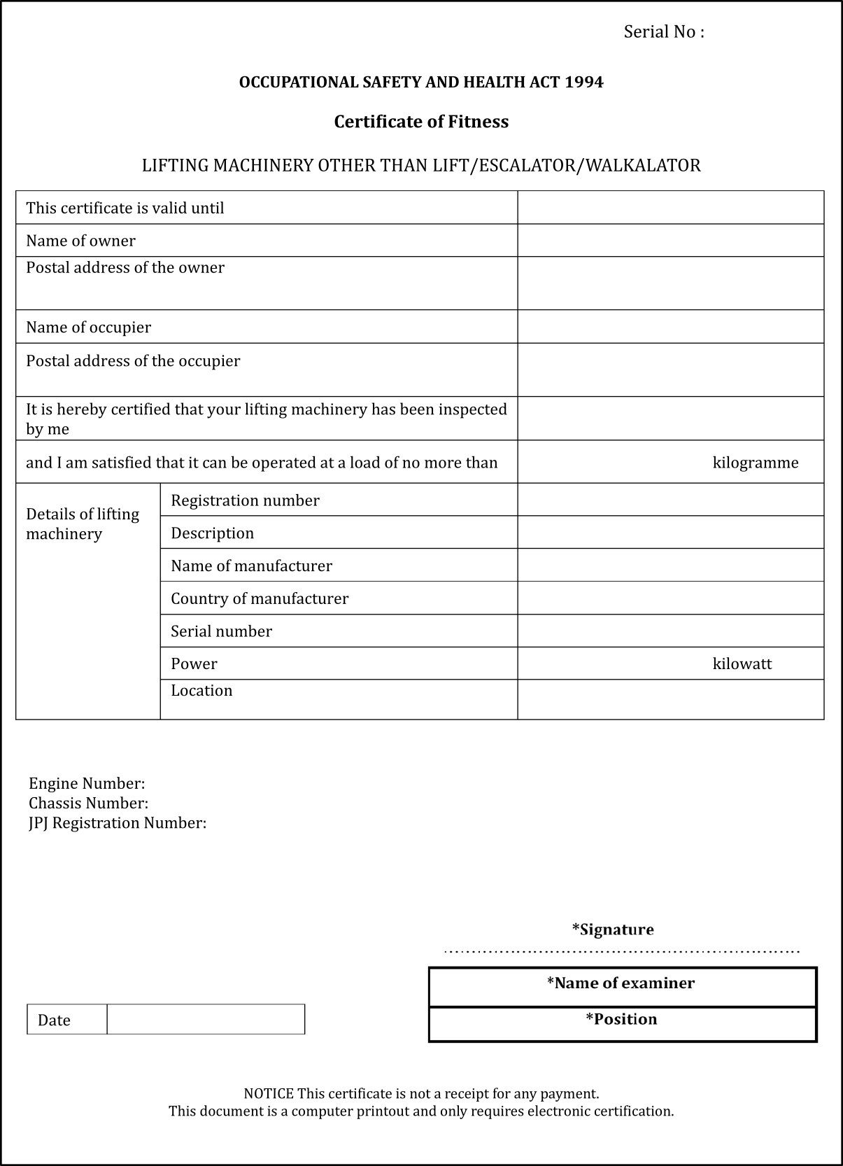 Certificate of fitness for lifting machinery issued by a licensed person