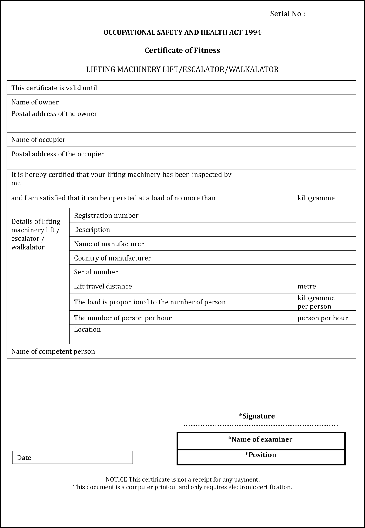 Certificate of fitness for combined lifting machinery issued by licensed person