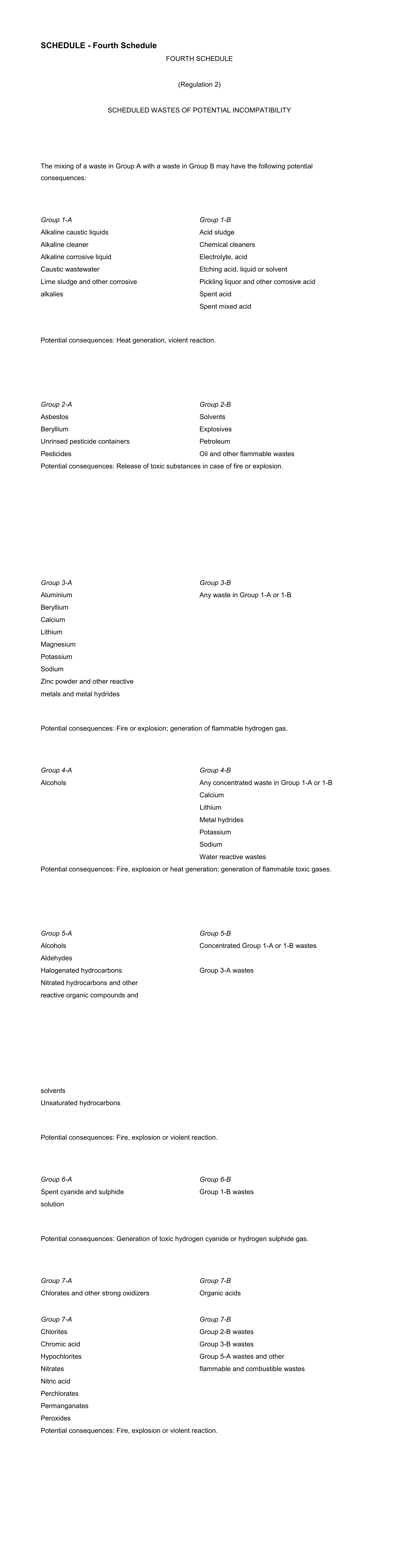 Fourth Schedule - Scheduled Wastes of Potential Incompatibility