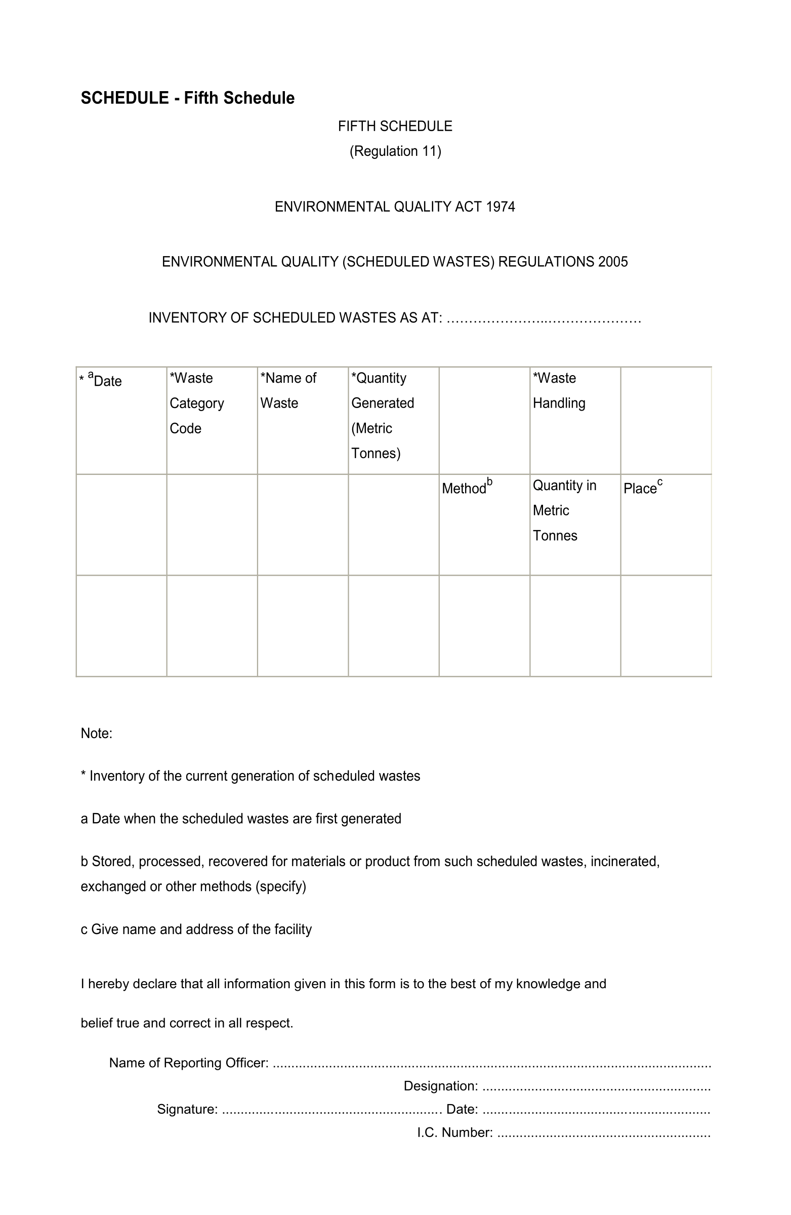 Fifth Schedule - Inventory of Scheduled Wastes
